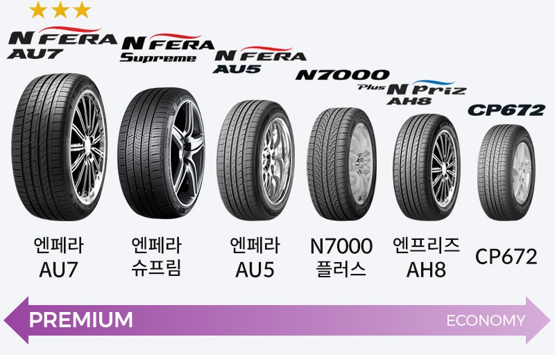 넥센타이어 렌탈