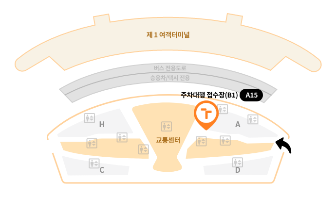 인천공항 1터미널 공식 주차대행 발렛파킹 하이파킹 가격 요금 예약 이용 방법 총정리 2 인천국제공항 1터미널 이용방법 - 차량 맡길 때