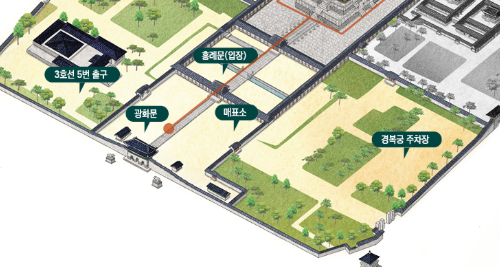 경복궁 주차장 안내